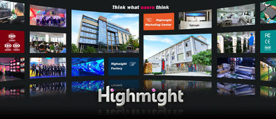 China High Might Technology Co., Ltd. Perfil de la compañía