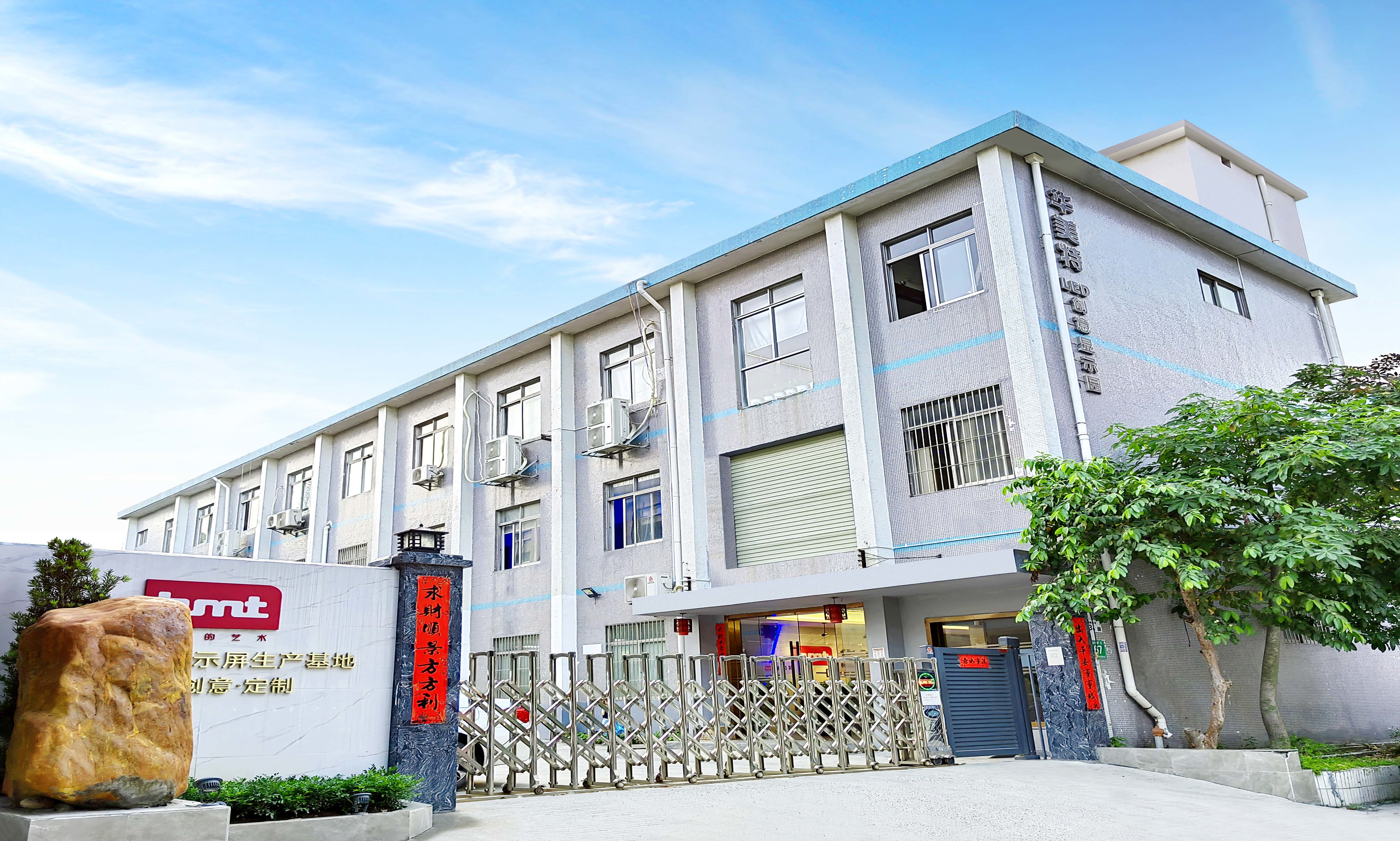 China High Might Technology Co., Ltd. Perfil de la compañía