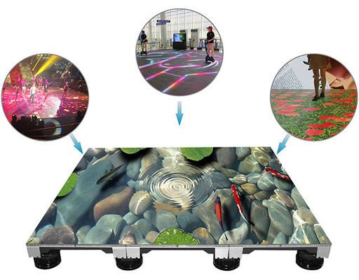 CE Interactivo LED paneles de piso, iluminación de baloncesto azulejos LED 500mm * 500mm