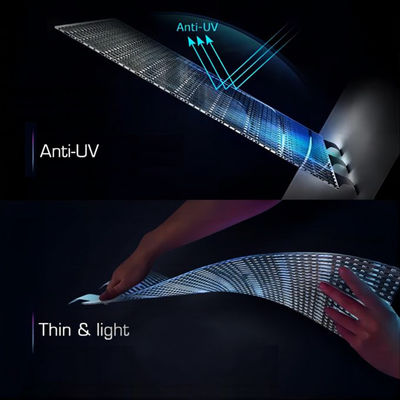 Pantalla de película de cristal de LED de alta transparencia Diseño ultra delgado Pantalla transparente sin límites